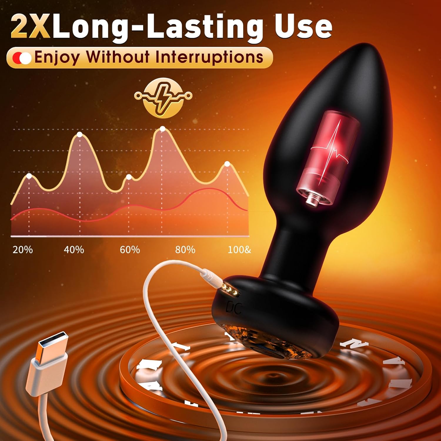 Vibrating Anal Plug in Pakistan - Image 4