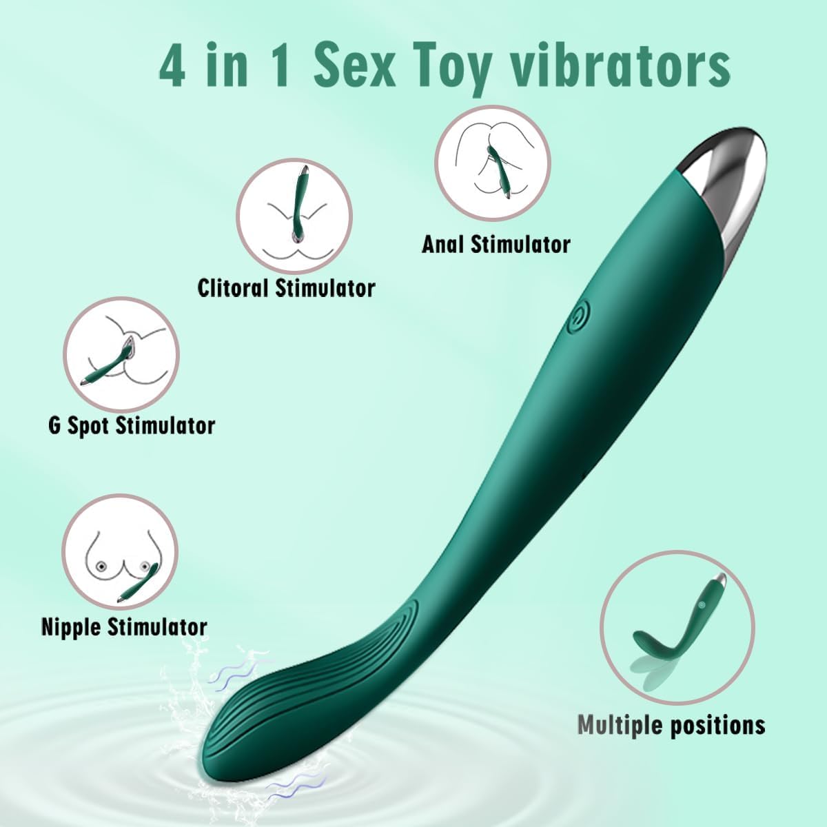 Clitoral G Spot Vibrator in Pakistan