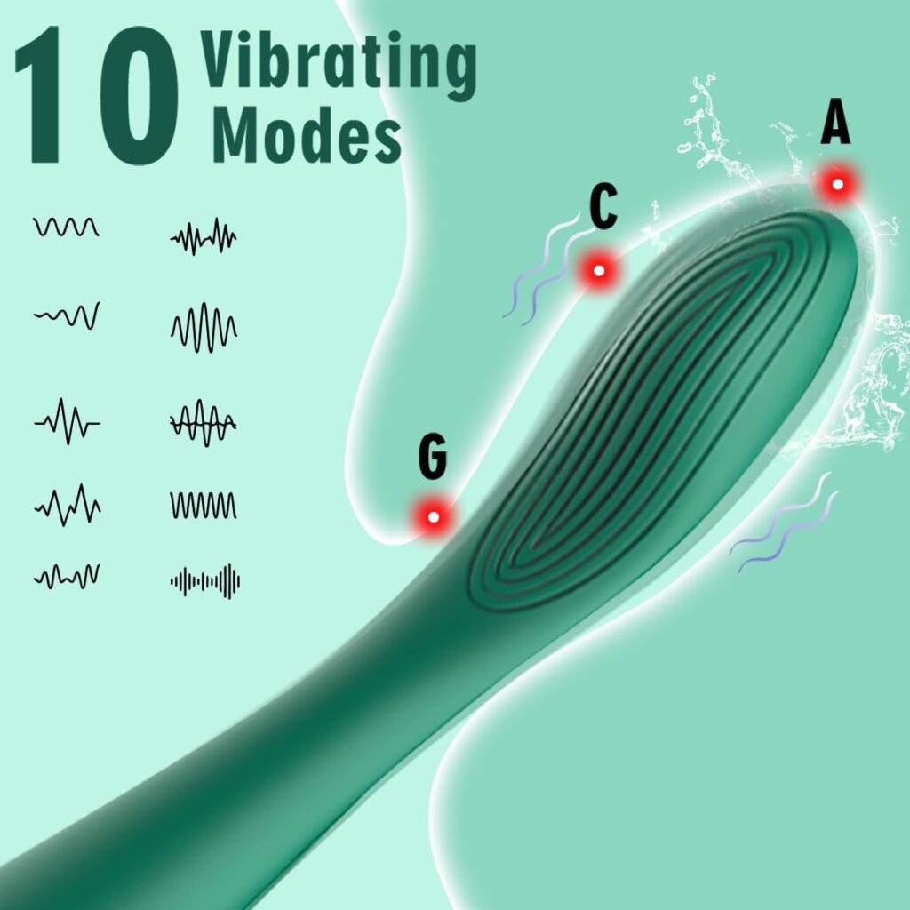 Clitoral G Spot Vibrator in Pakistan