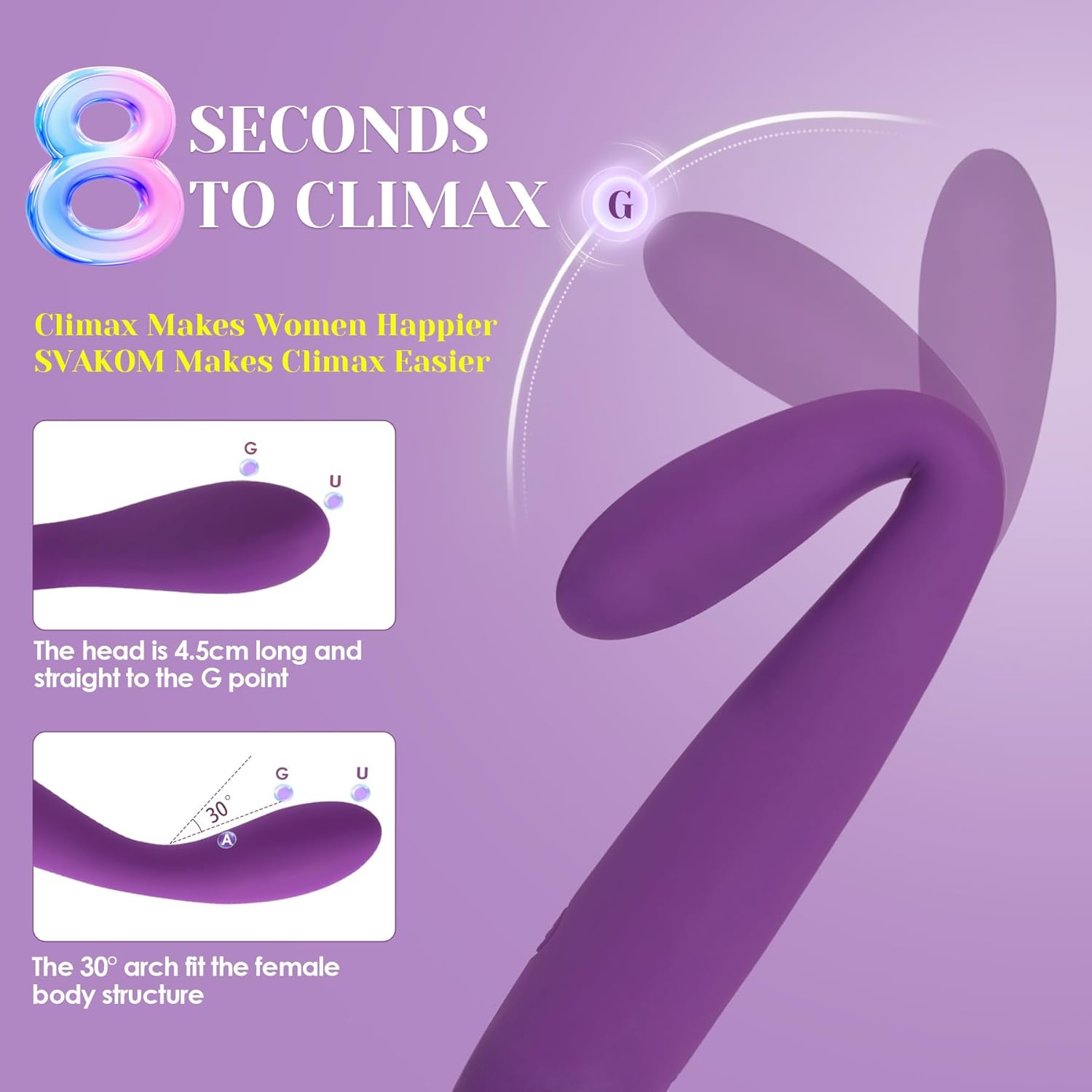Finger Vibrator Dildo in Pakistan