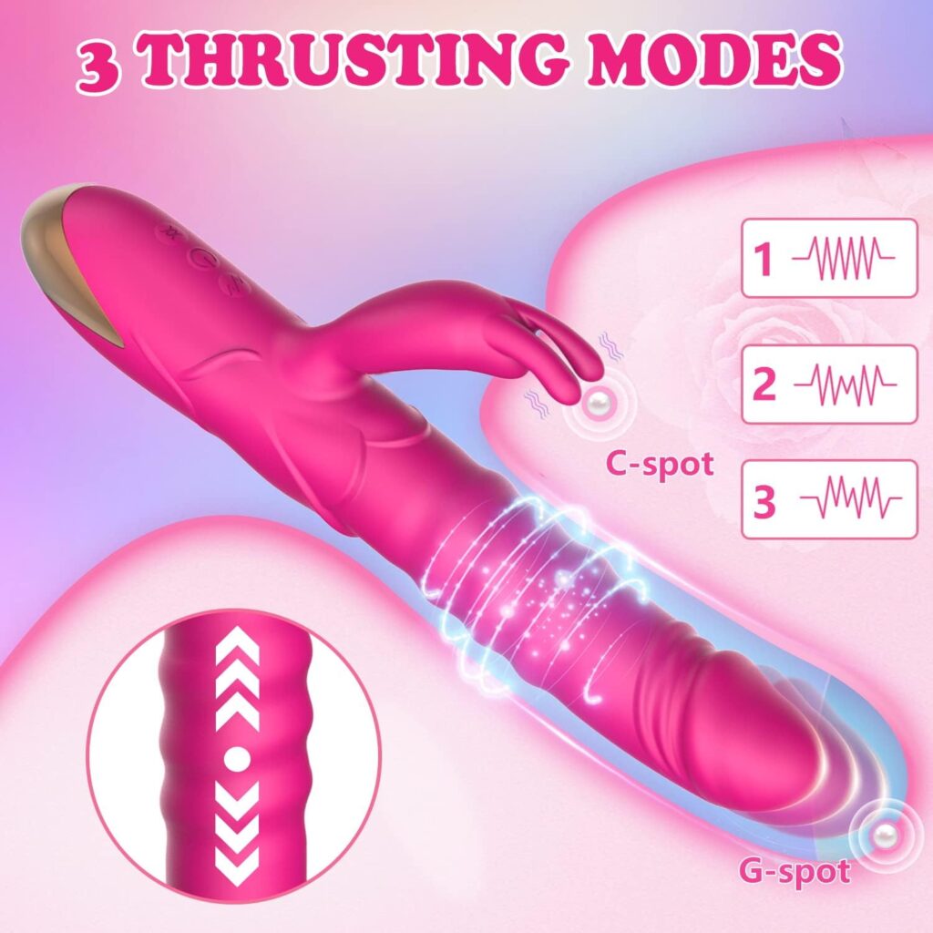 Thrusting Rabbit Vibrator in Pakistan