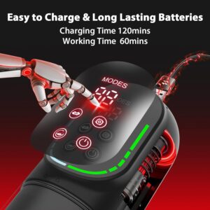Best AI Penis Pump in Pakistan