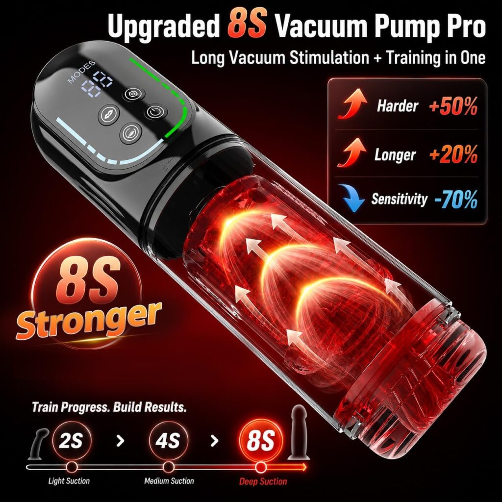 Best AI Penis Pump in Pakistan