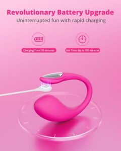 Best Couples Vibrator in Pakistan