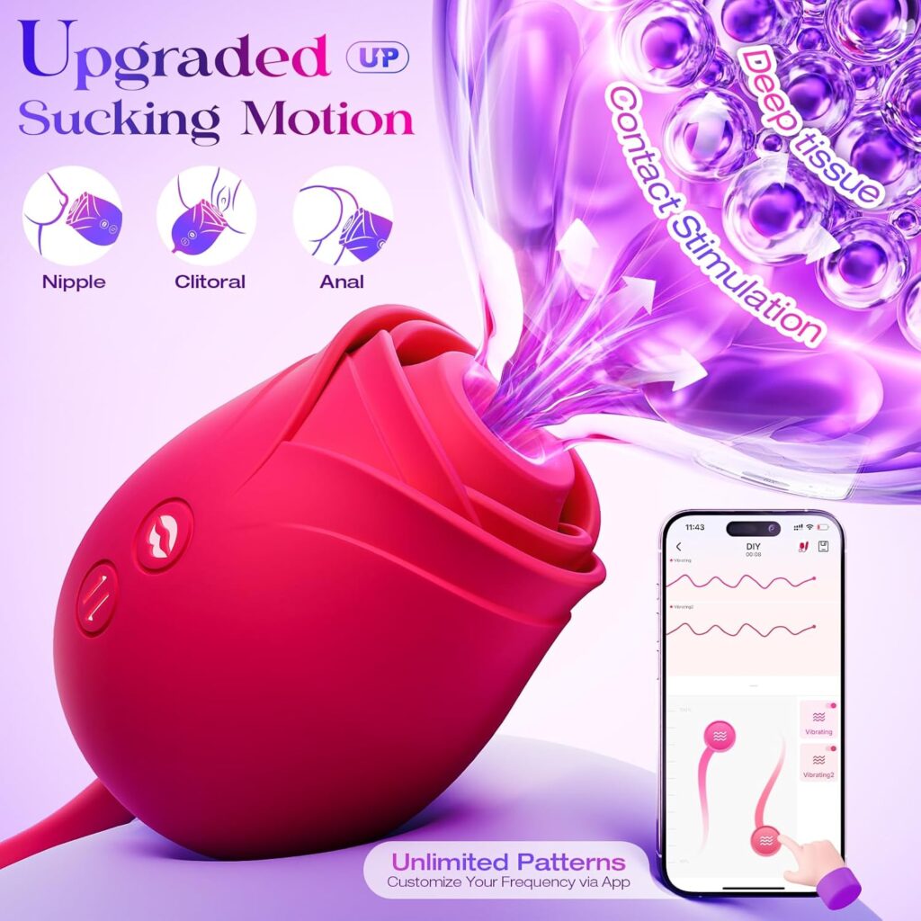 Best Rose Vibrator Dildo in Pakistan