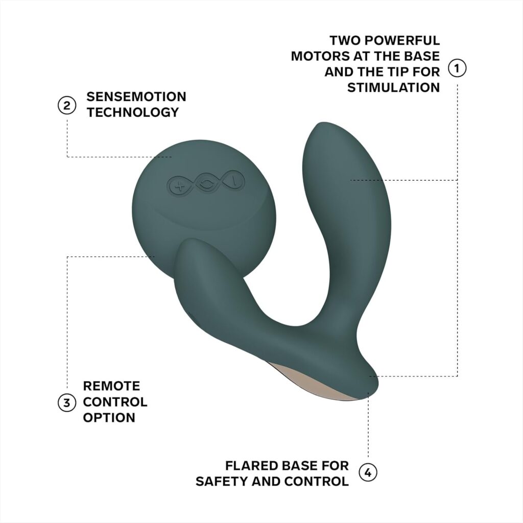 2 in 1 Prostate Vibrator in Pakistan