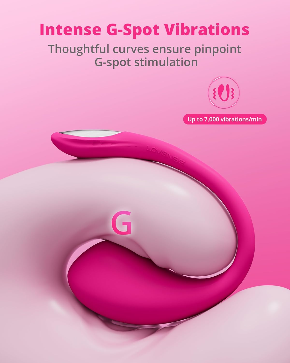 4 in 1 G spot Vibrator in Pakistan