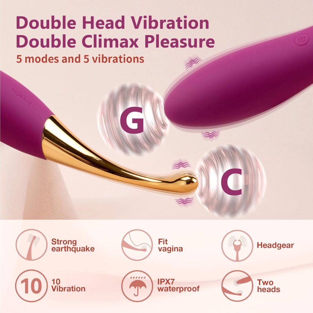 Best Female Vibrator Toys in Pakistan