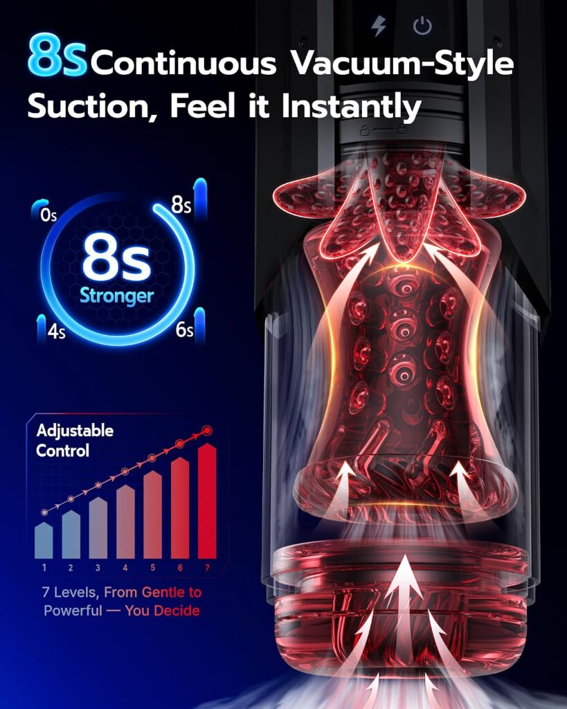 Adult Sex Toy for Men Penis Pump in Pakistan