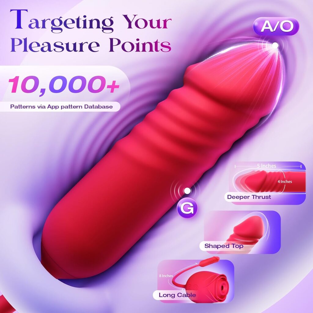 Vibrator Dildo Sex Toy for Women in Pakistan